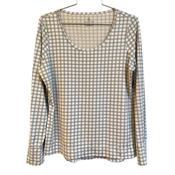 LANDS END, STRETCHY LONG SLEEVE TOP WITH 1 1/2” BOTTOM HEM & 3” CUFF. SIZE M - Picture 1 of 5